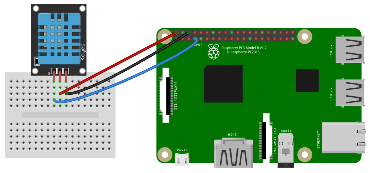 Using the DHT11 Sensor on the Raspberry Pi?